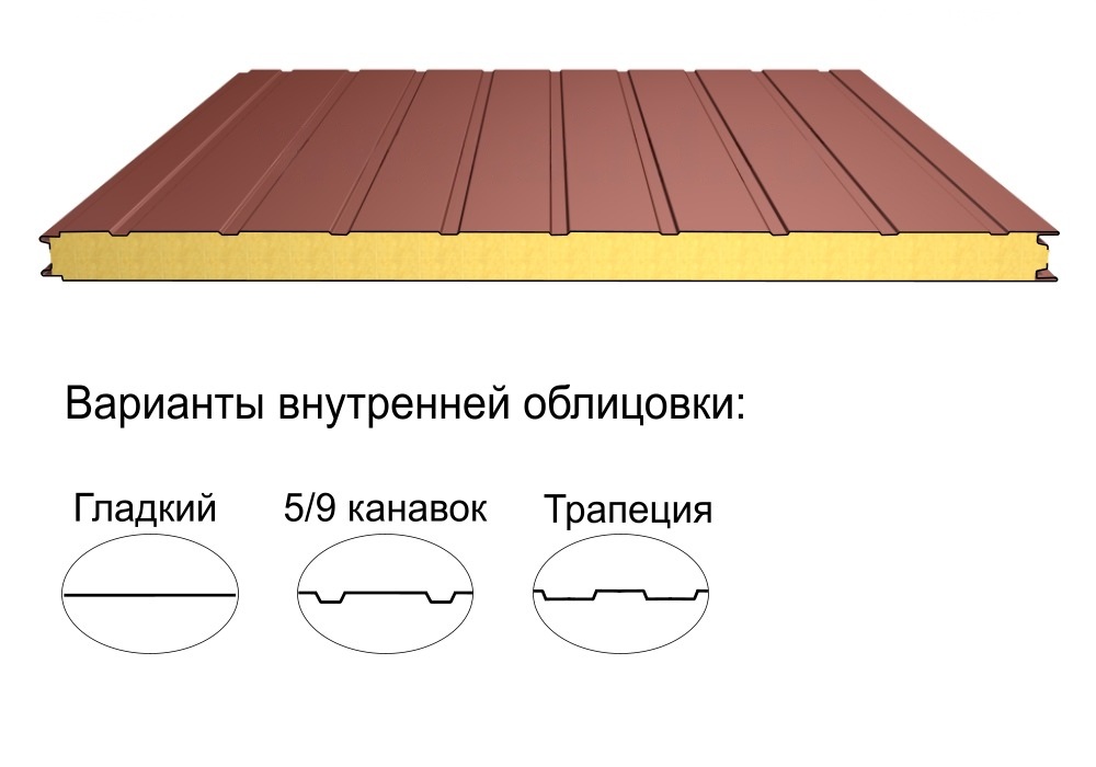 Стеновая трёхслойная сэндвич-панель 9 канавок 60мм 1190мм с видимым креплением минеральная вата Полиэстер АгроПромПанель