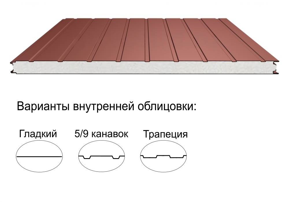 Стеновая трёхслойная сэндвич-панель 9 канавок 80мм 1190мм с видимым креплением пенополистирол Полиэстер АгроПромПанель